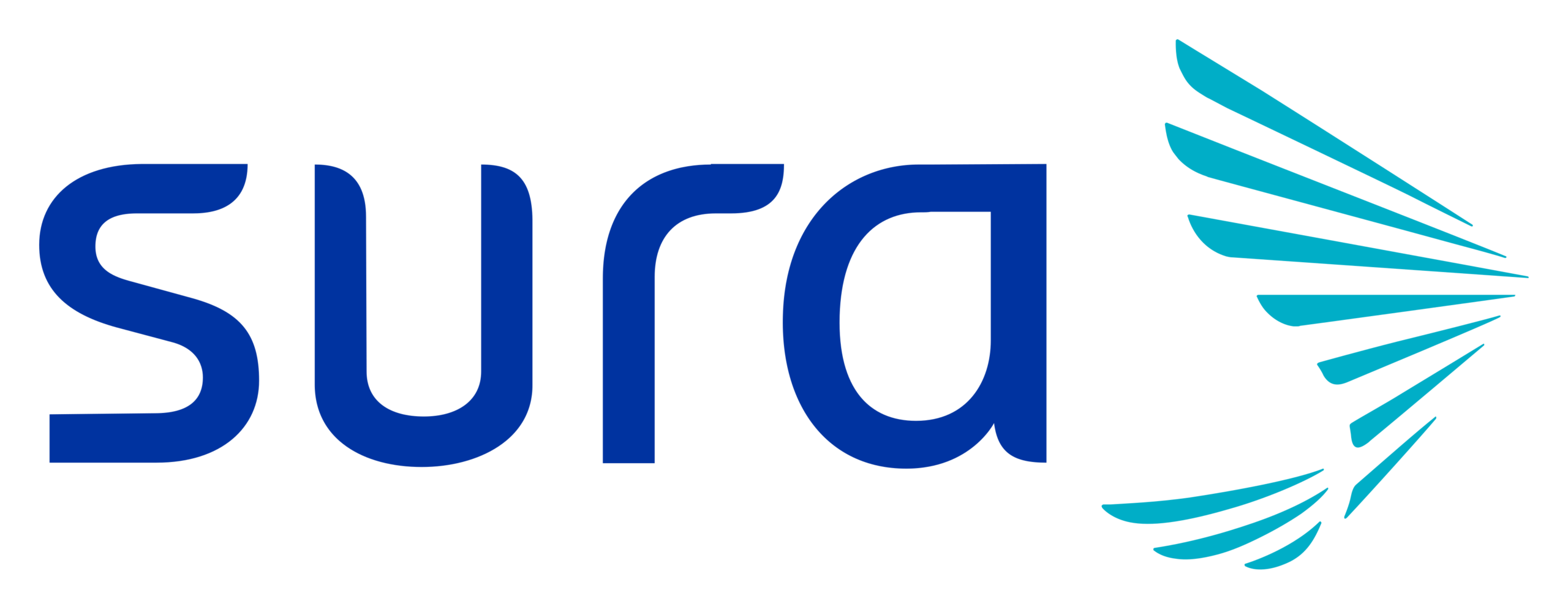 SURA